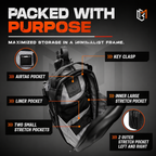 Premium - Magnetic Gym Bottle Holder Bag with Storage Pockets and Zippered Compartments