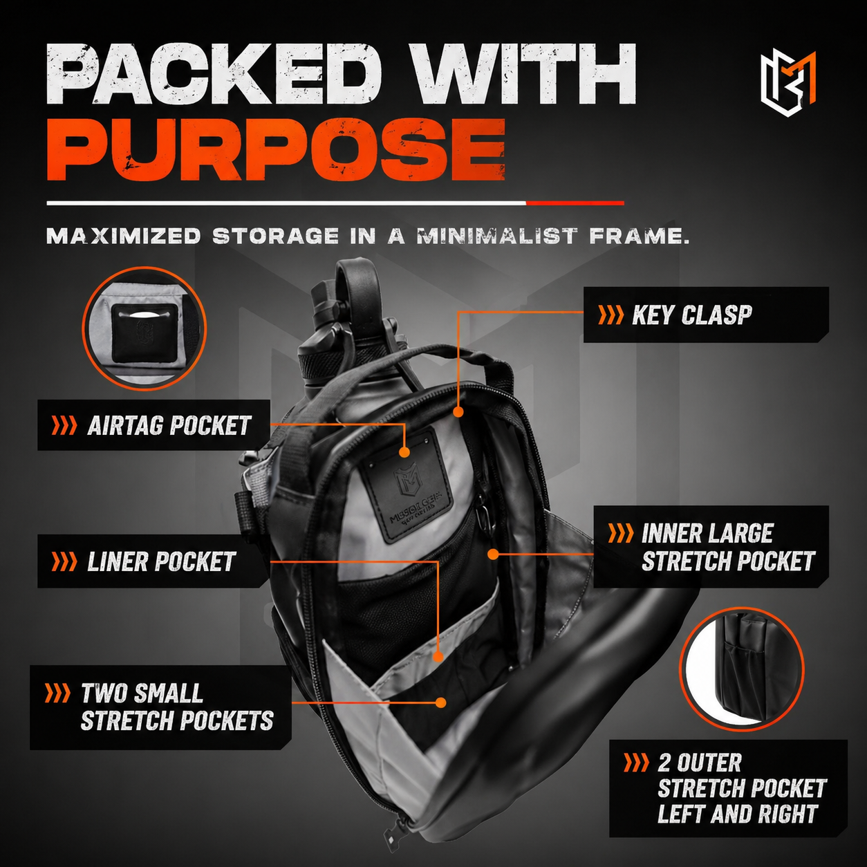 Premium - Magnetic Gym Bottle Holder Bag with Storage Pockets and Zippered Compartments