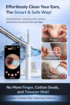 Ear Wax Removal with Camera, Ear Cleaner Kit with 1080P Otoscope with Light